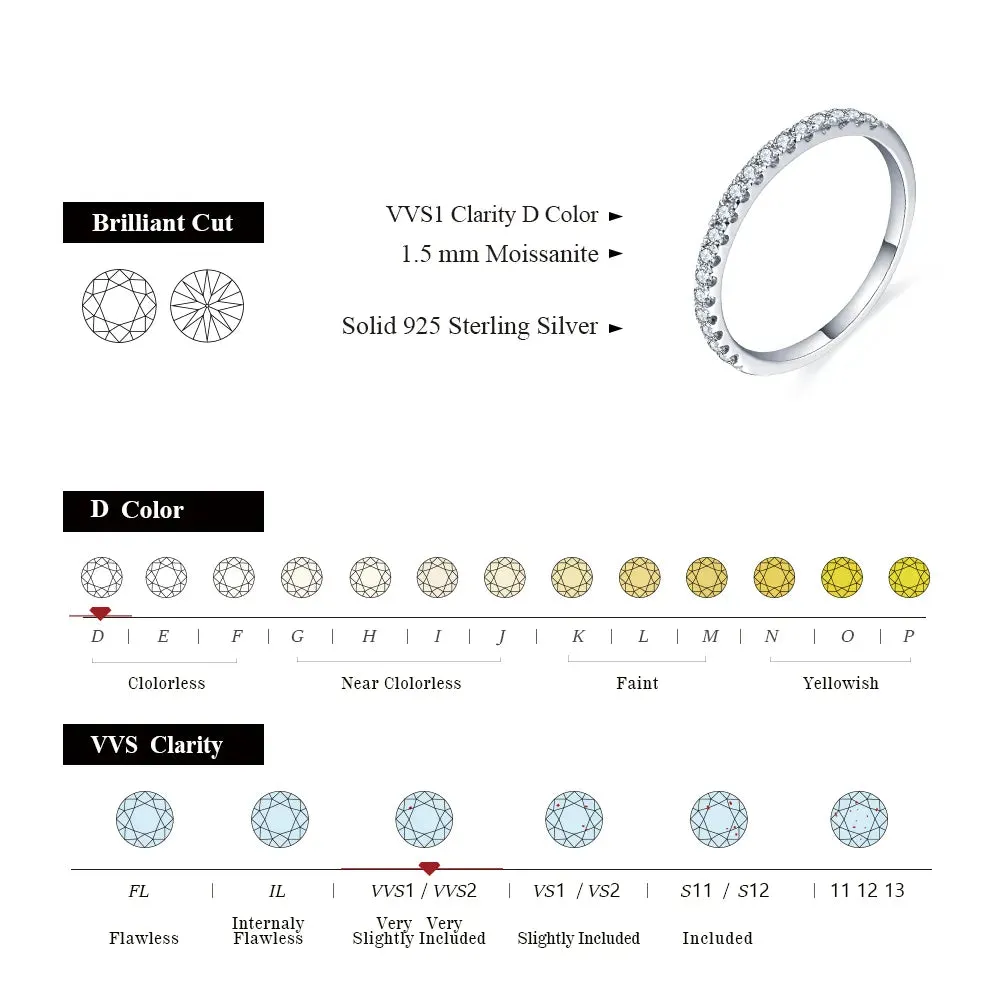 925 Sterling Silver / Gold Plated Ring Round Excellent Cut Moissanite Ring for Girls Women Jewelry