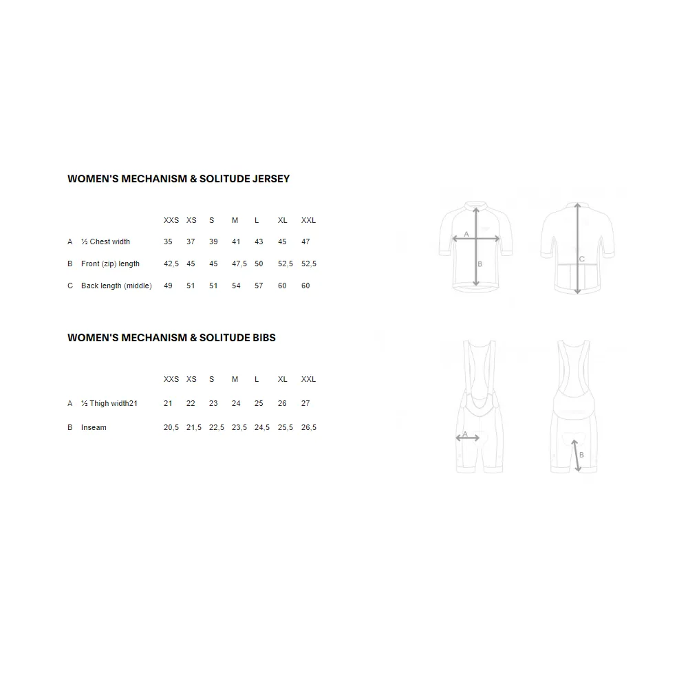 Pas Normal Studios Women's Mechanism Jersey - Black